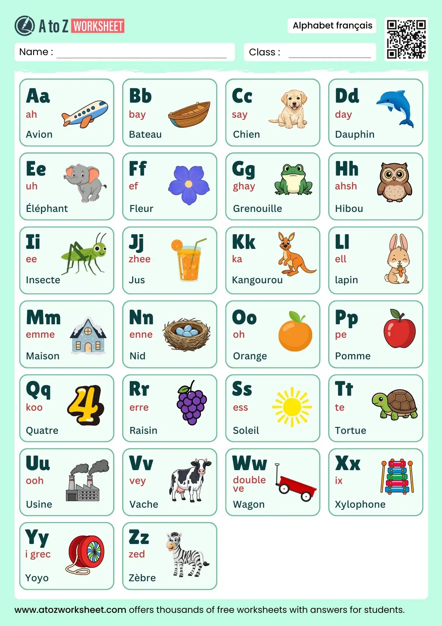 french alphabet chart with pronunciation and pictures for kids