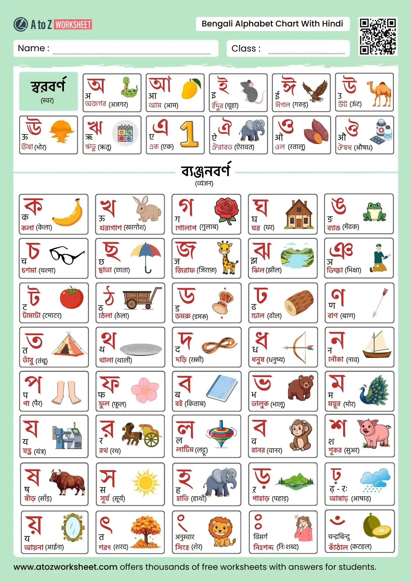 bengali alphabet with hindi chart worksheet