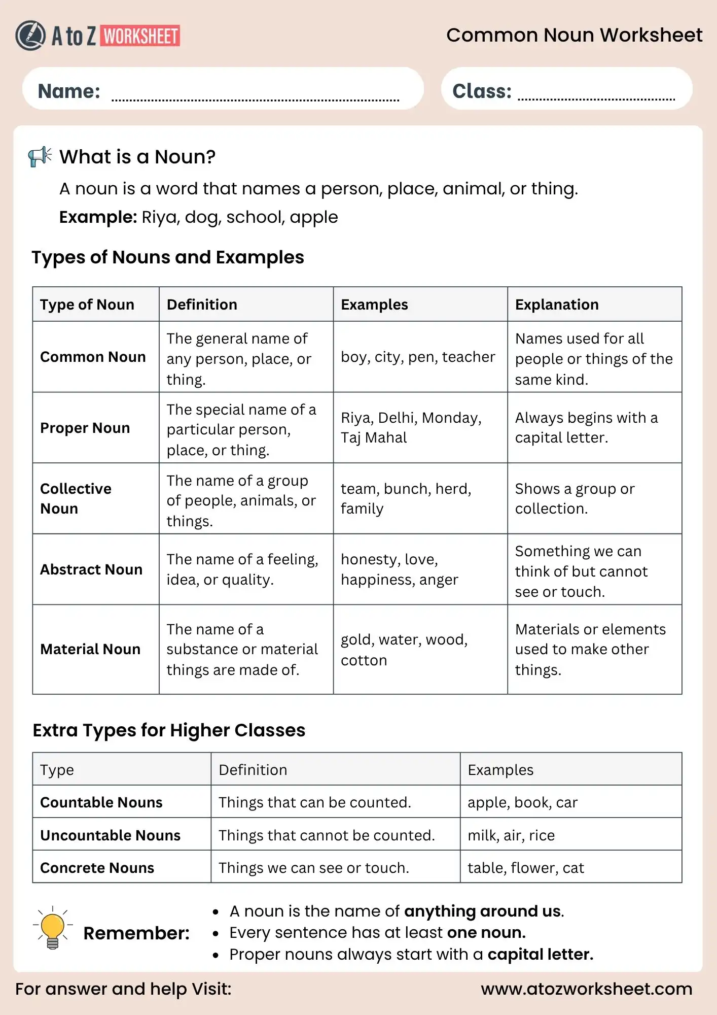 common nouns worksheets for grade 2 grade 3 and grade 4 with examples