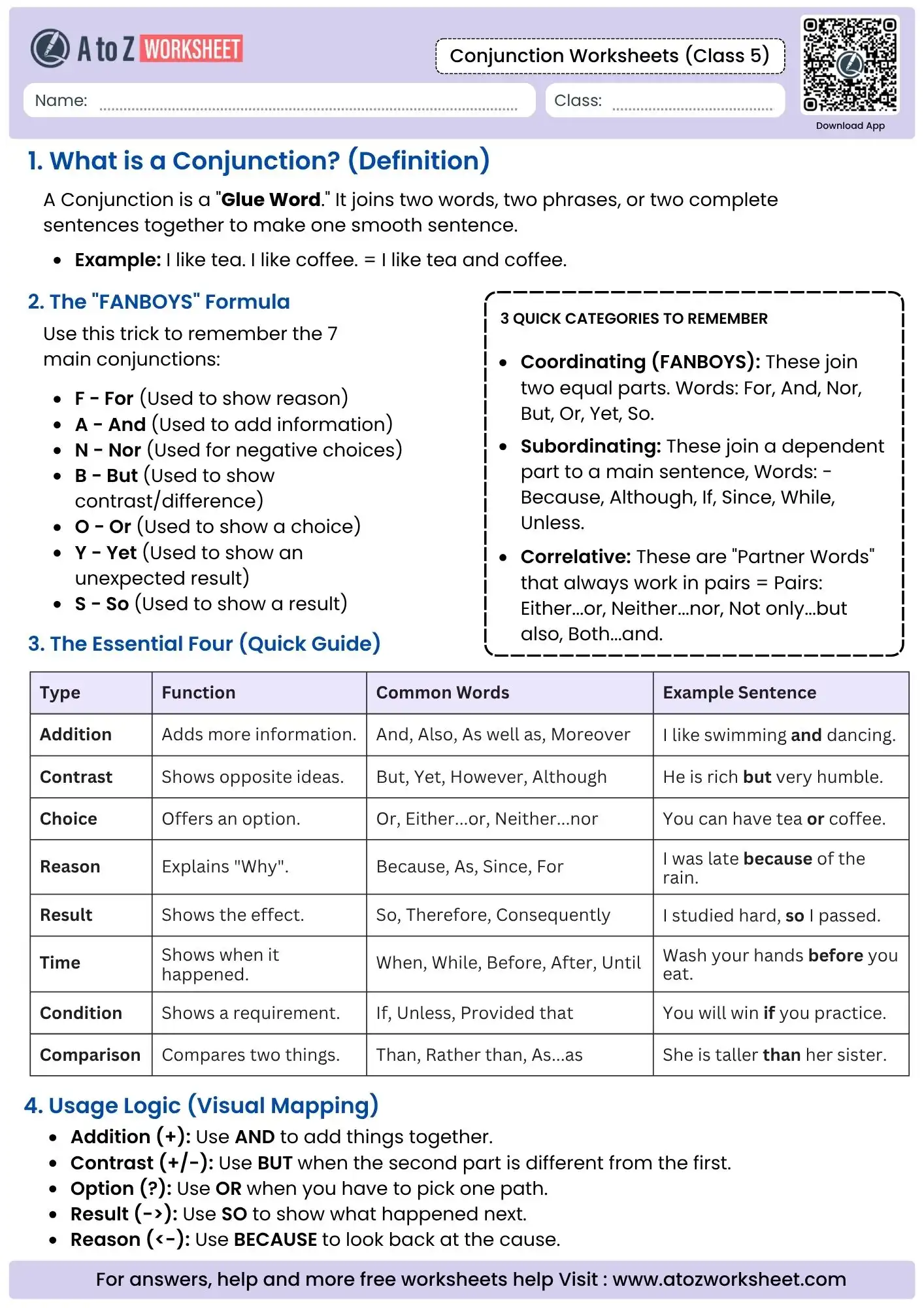 comprehensive guide to conjunction types and the fanboys formula in conjunction worksheets for class 5.