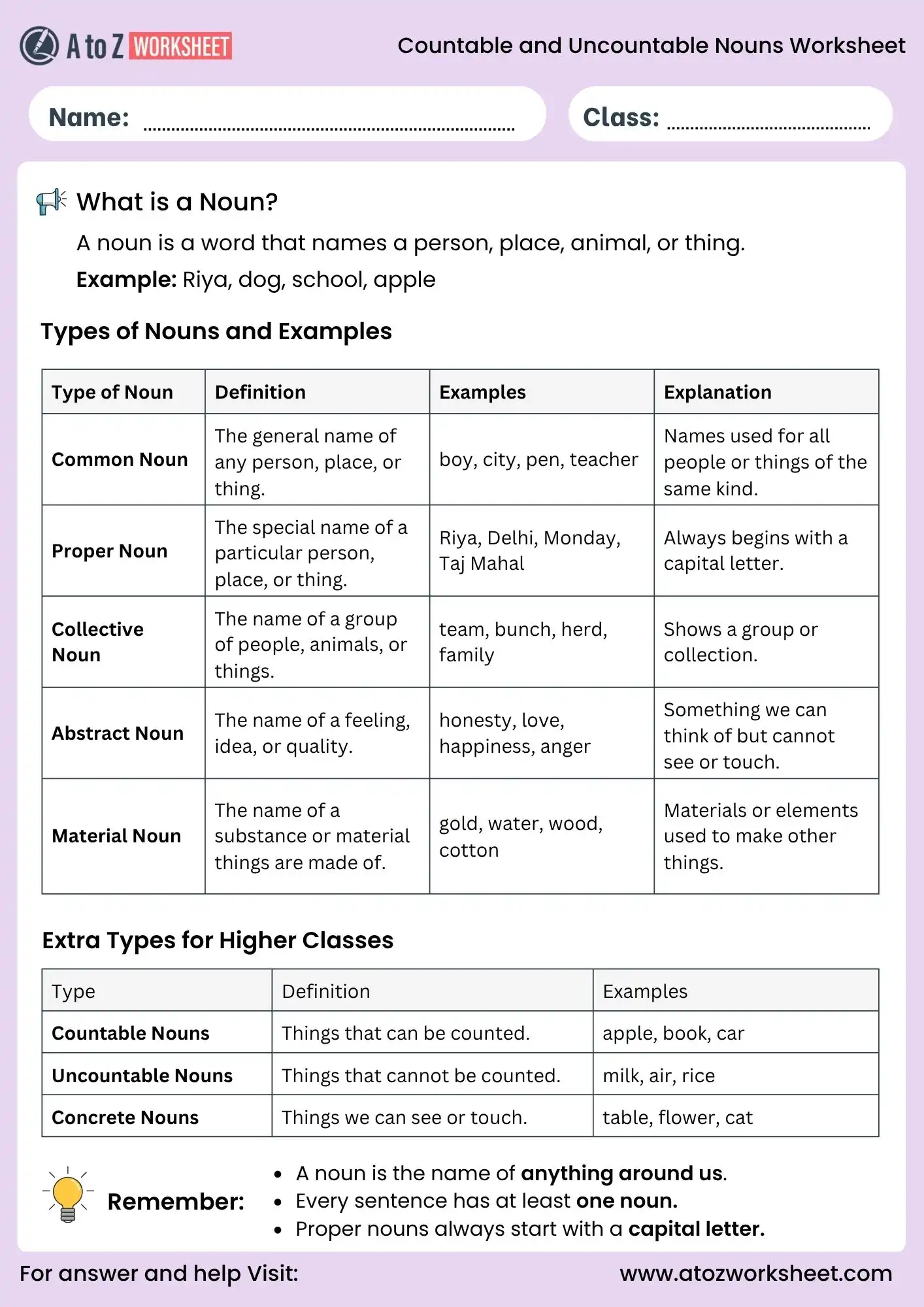 countable and uncountable nouns worksheets for class 2 grammar chart