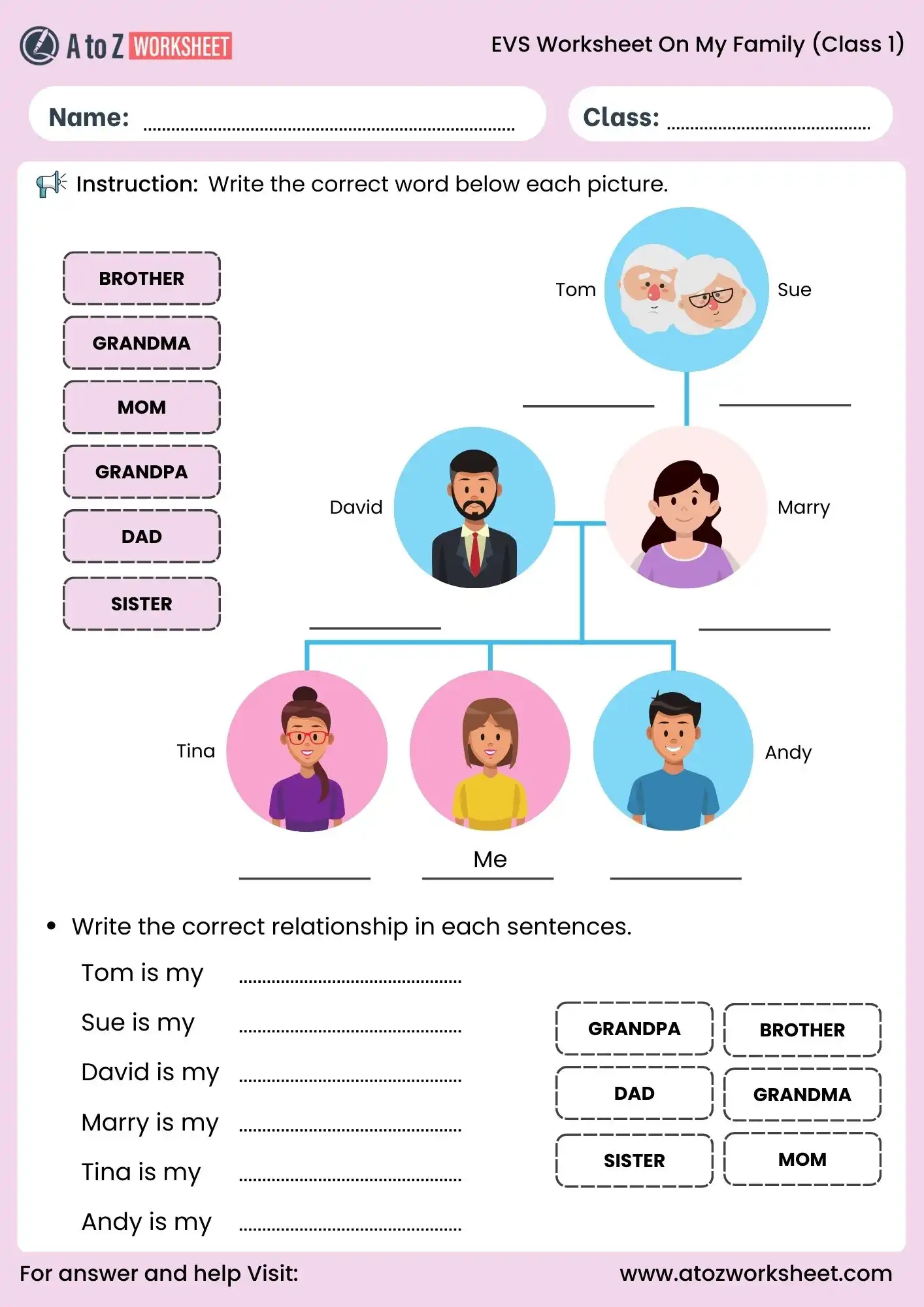 evs worksheets for class 1 on my family relationship activity