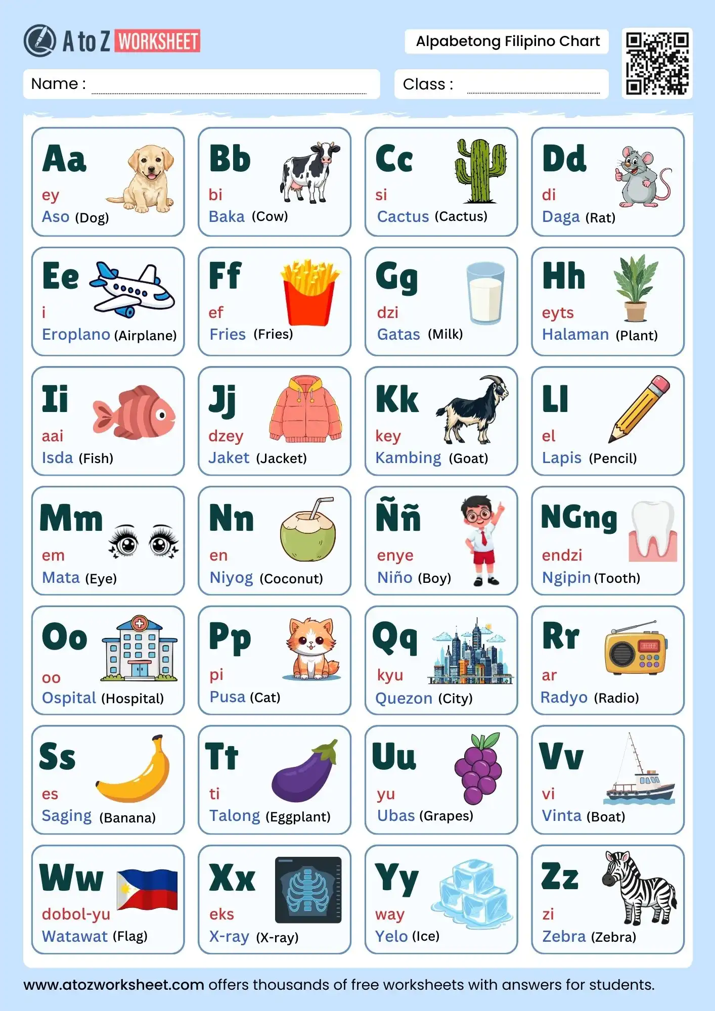 filipino alphabet chart with pronunciation and pictures for kids