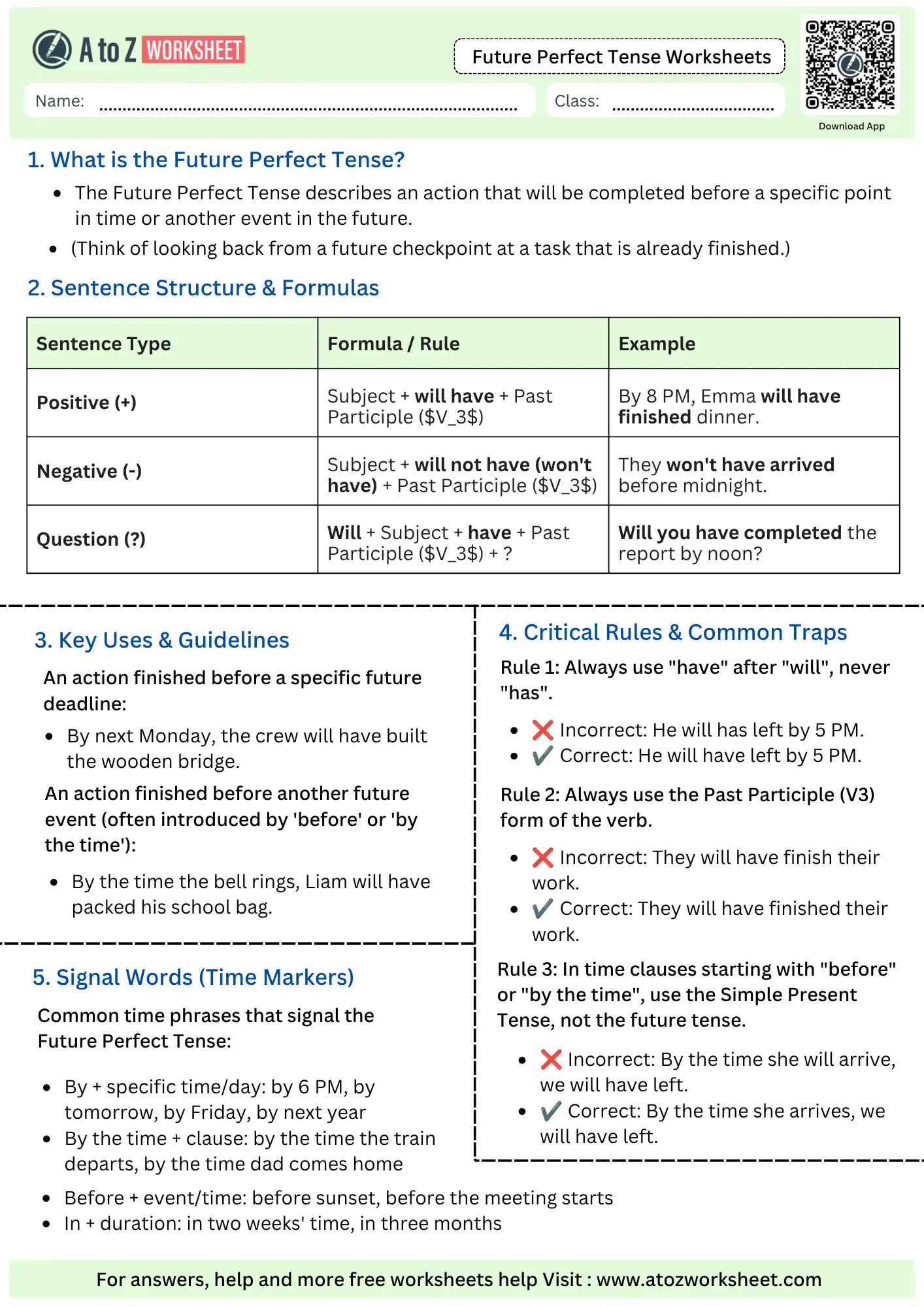 future perfect tense worksheets grammar rules sentence formulas time clues reference chart pdf