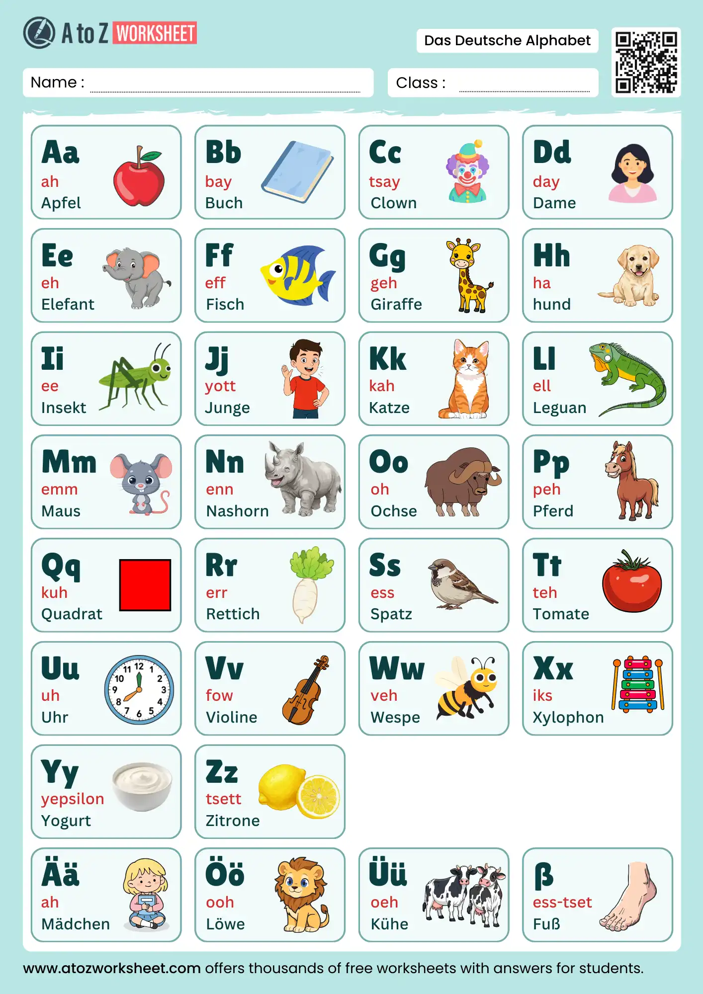 german alphabet chart with pictures and pronunciations for beginners