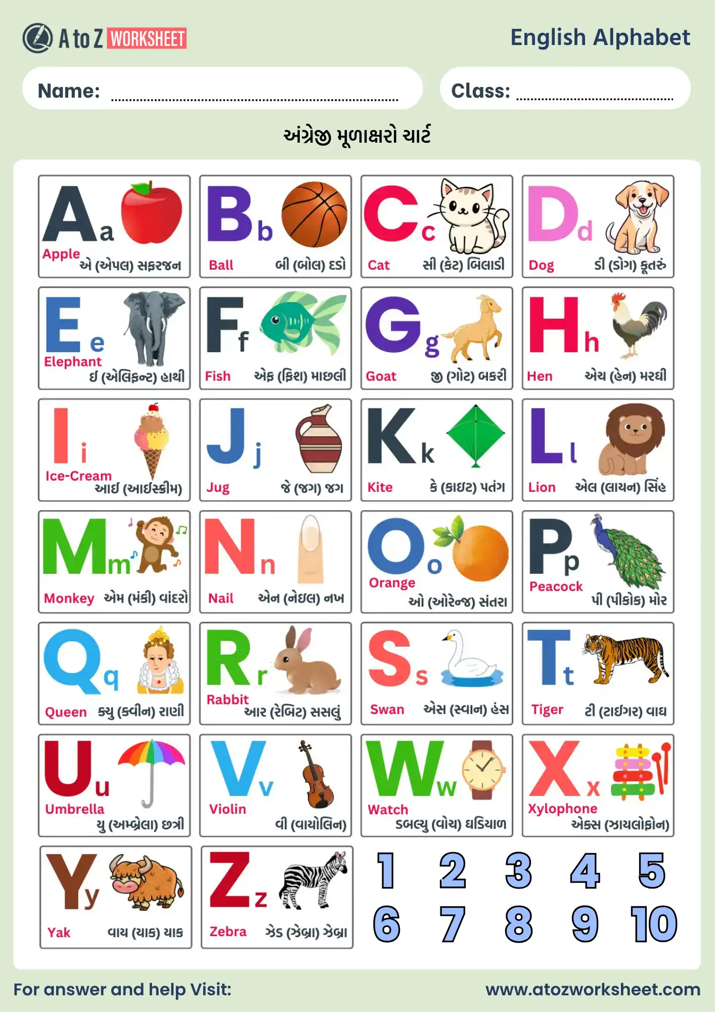 એ બી સી ડી | Gujarati ABCD and Worksheets 1 gujarati abcd worksheets chart with english letters and pronunciation