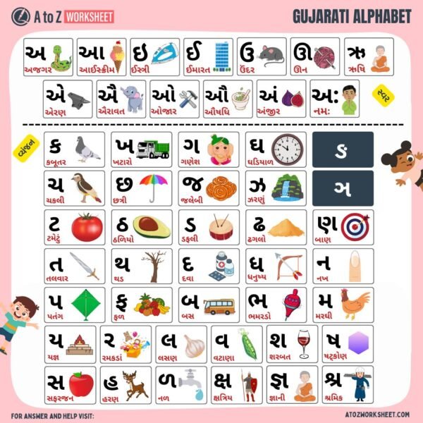 gujarati kakko chart for nursery and lkg kids