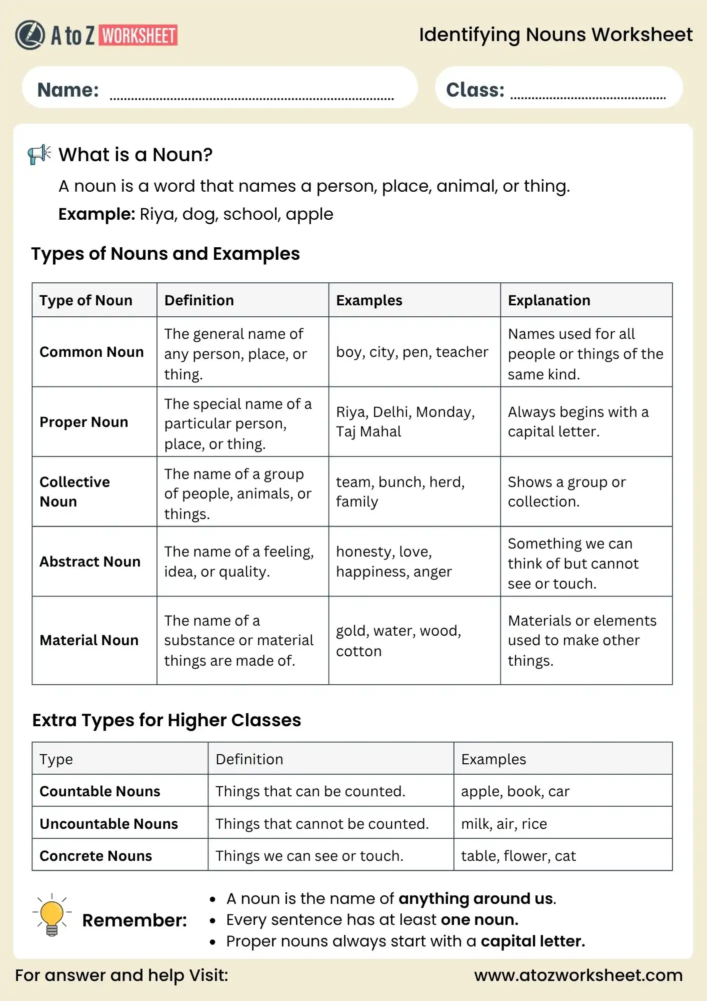identifying nouns worksheets for grade 2 to grade 5 grammar chart