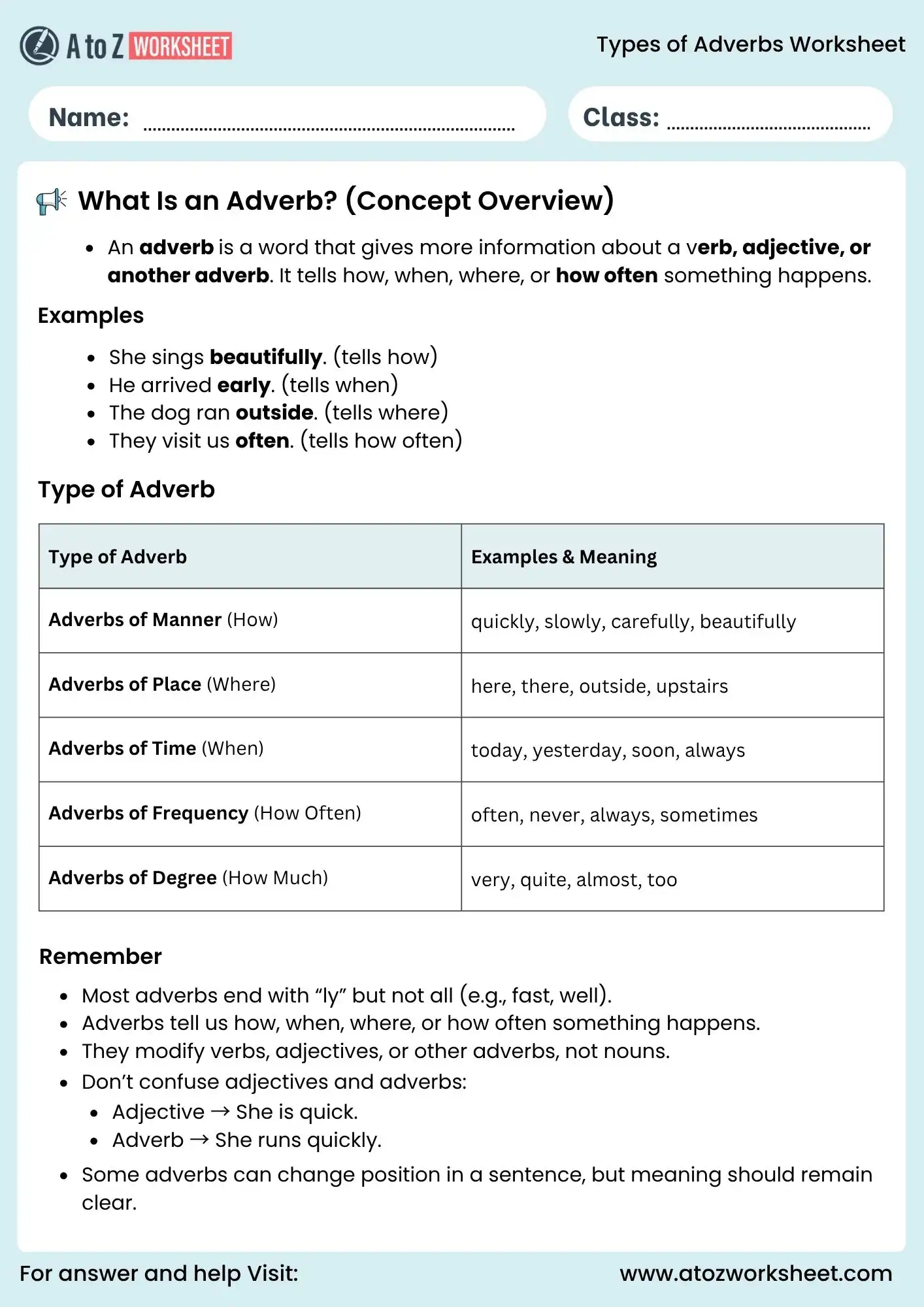kinds of adverbs or types of adverbs worksheets concept overview pdf