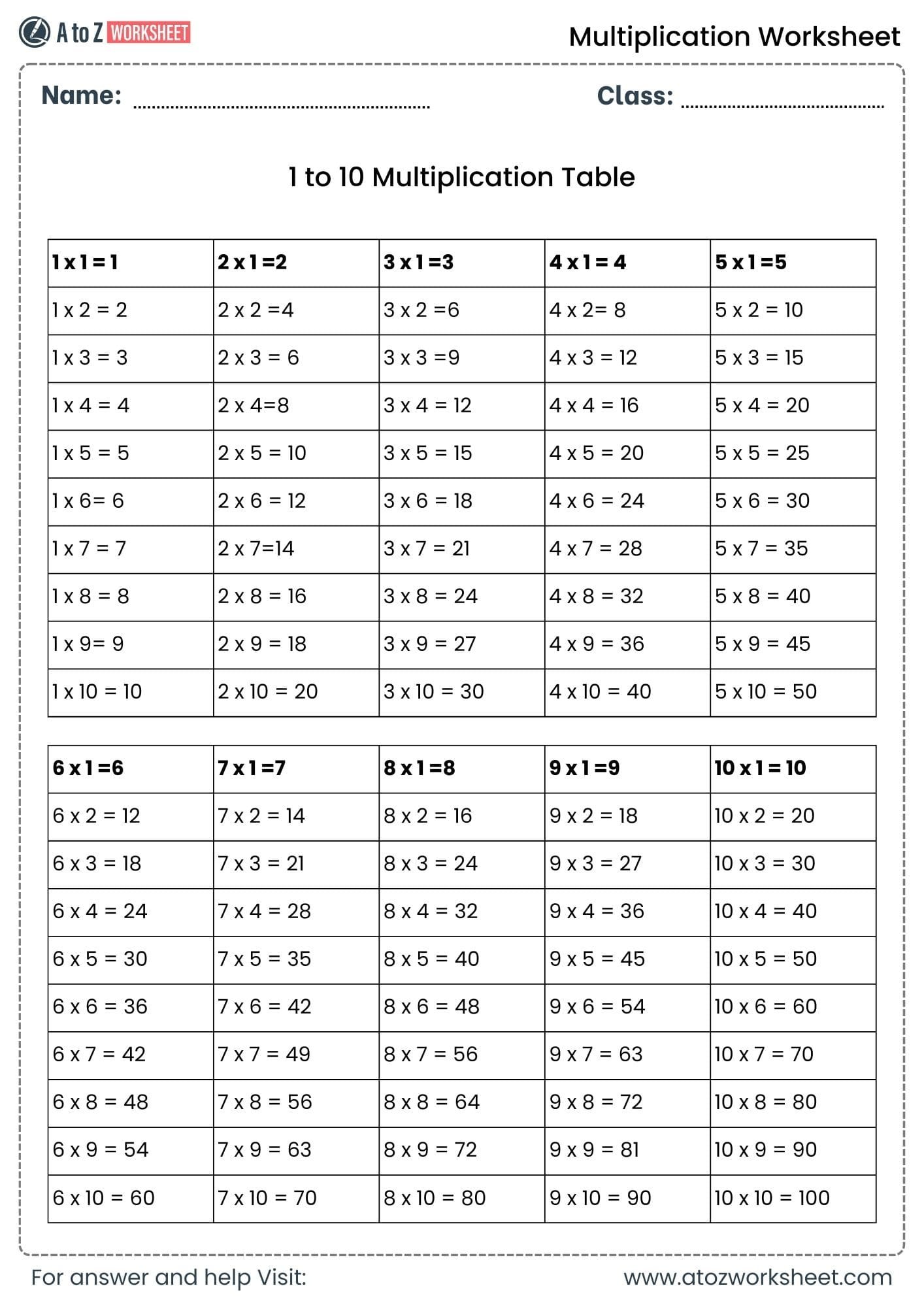 multiplication worksheets for class 1, class 2 and class 3