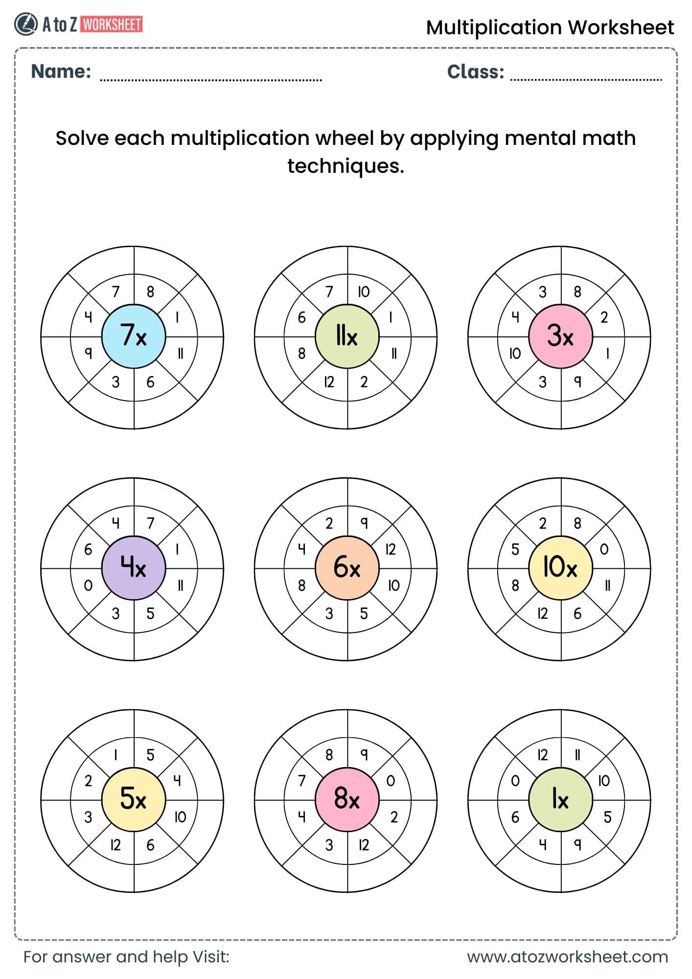 multiplication worksheets for class 1, class 2 and class 3