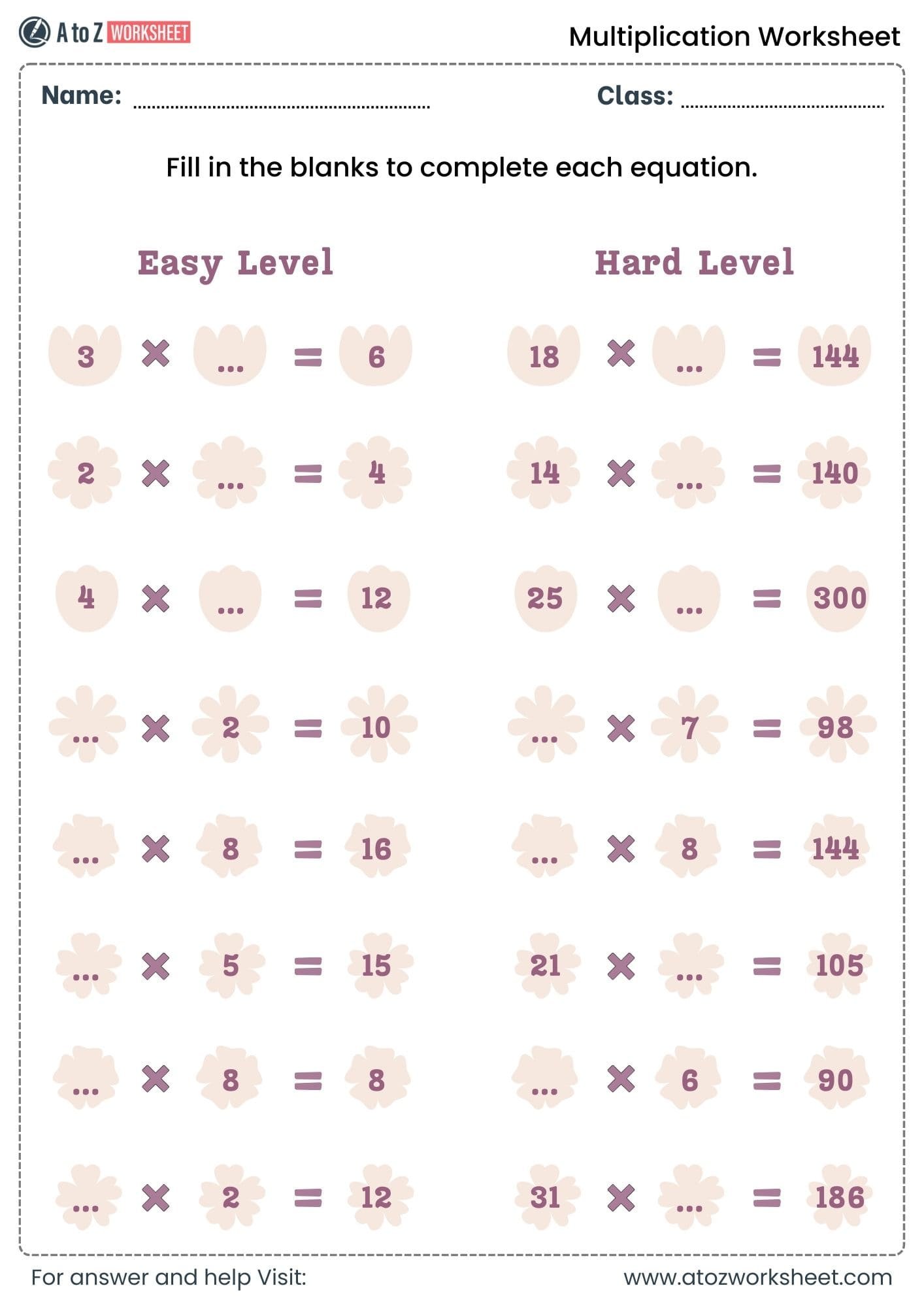 multiplication worksheets for class 1, class 2 and class 3