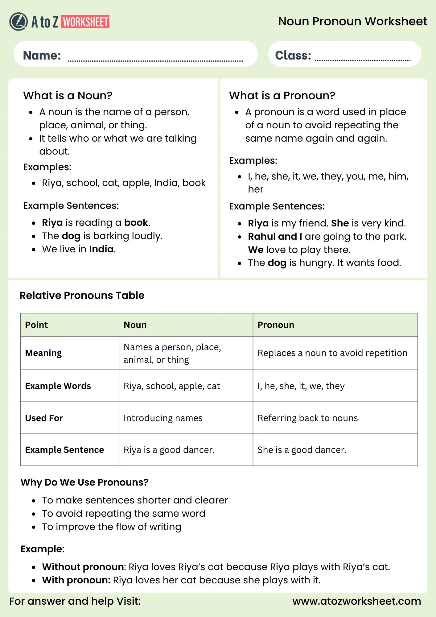 noun pronoun worksheets grammar explanation for kids