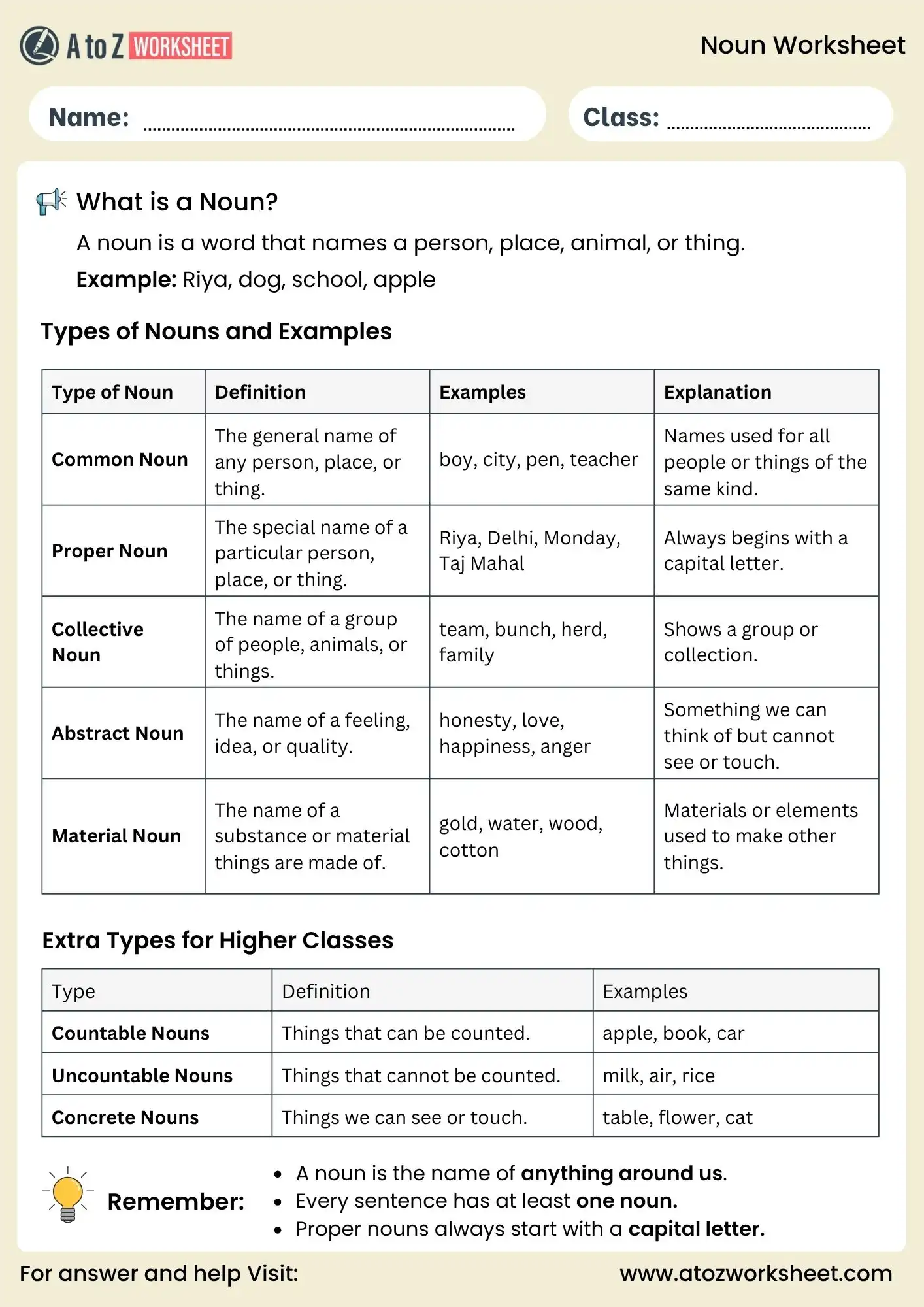 noun worksheets for class 4 class 5 and class 6 with examples and pdf