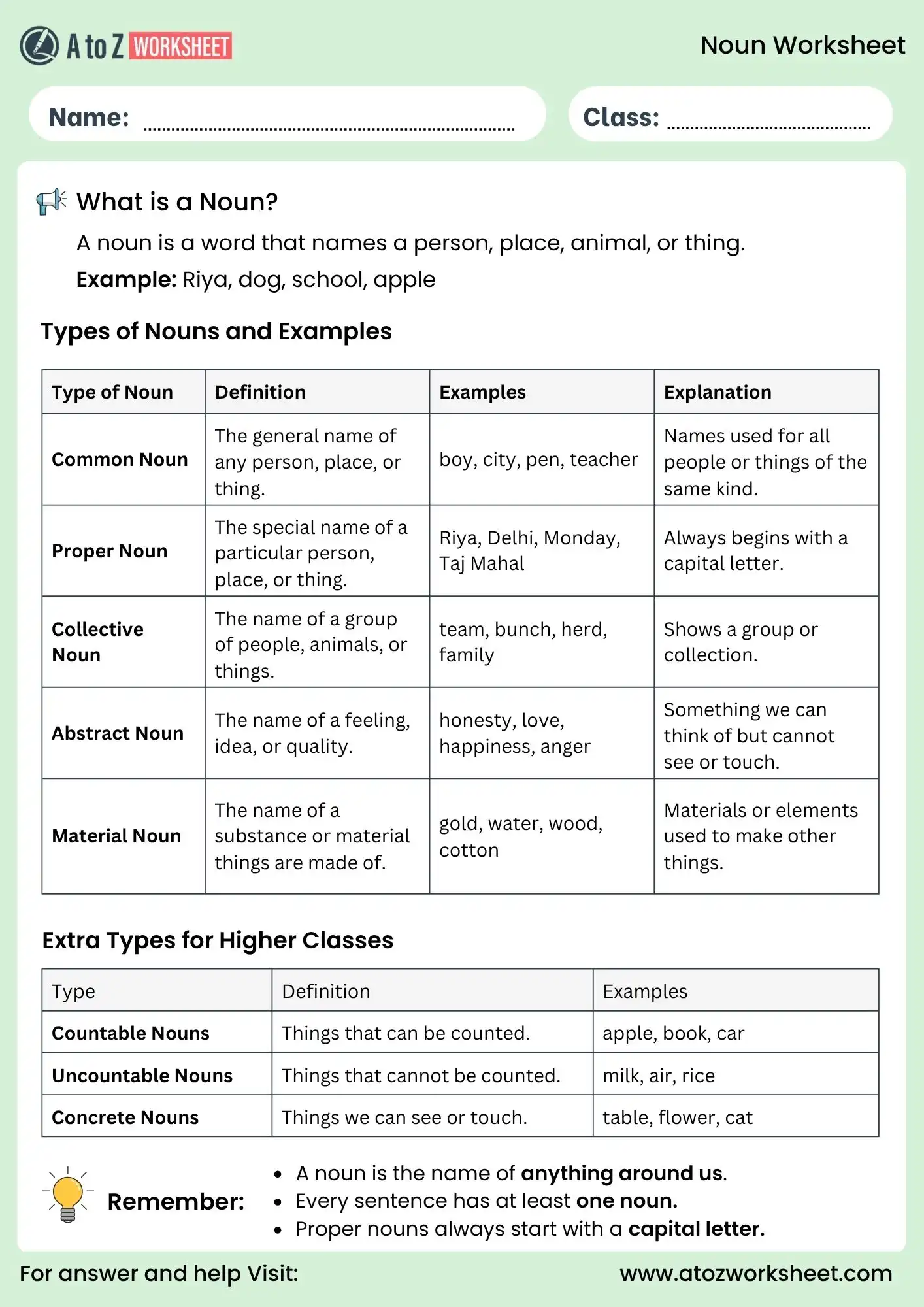 noun worksheets for grade 1 to 5 types and examples chart