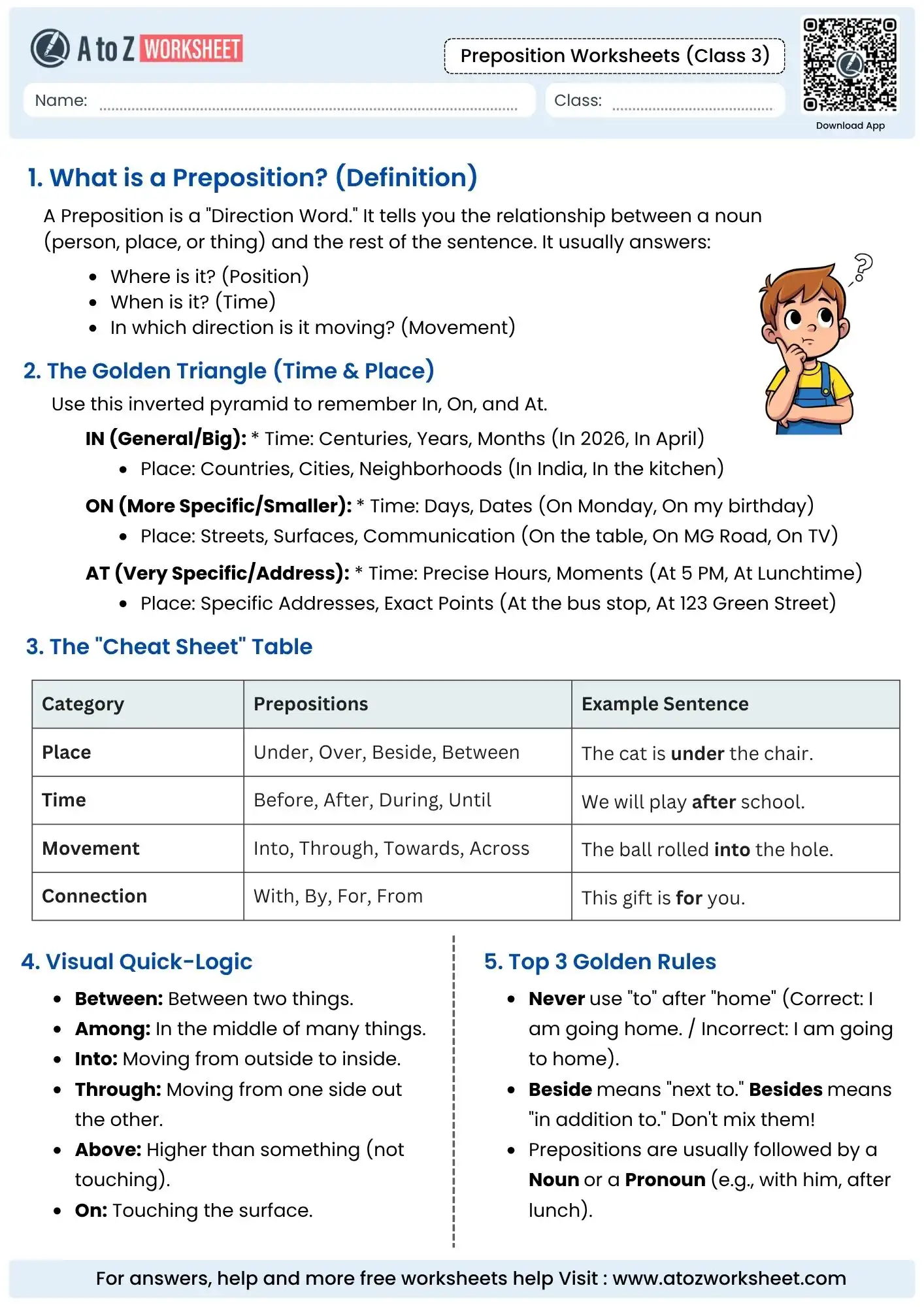 comprehensive grammar guide and preposition cheat sheet for class 3.