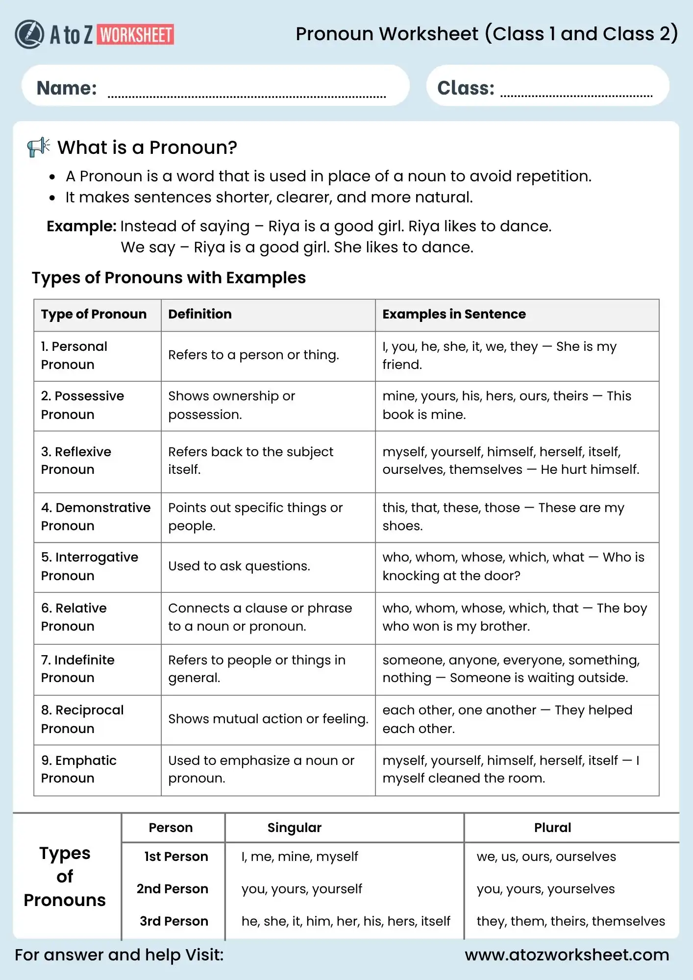 pronoun worksheets for class 1 and class 2 grammar chart