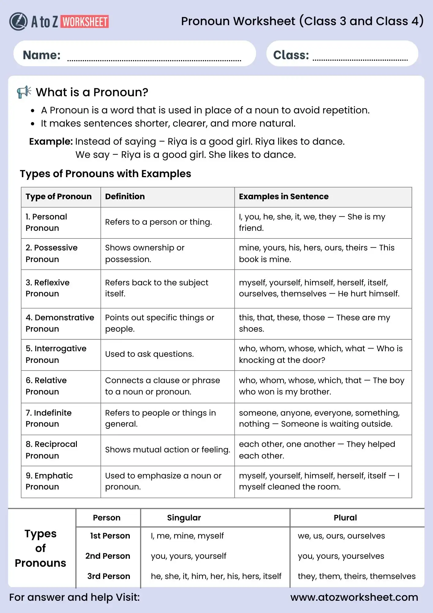pronoun worksheets for class 3 and class 4 grammar chart