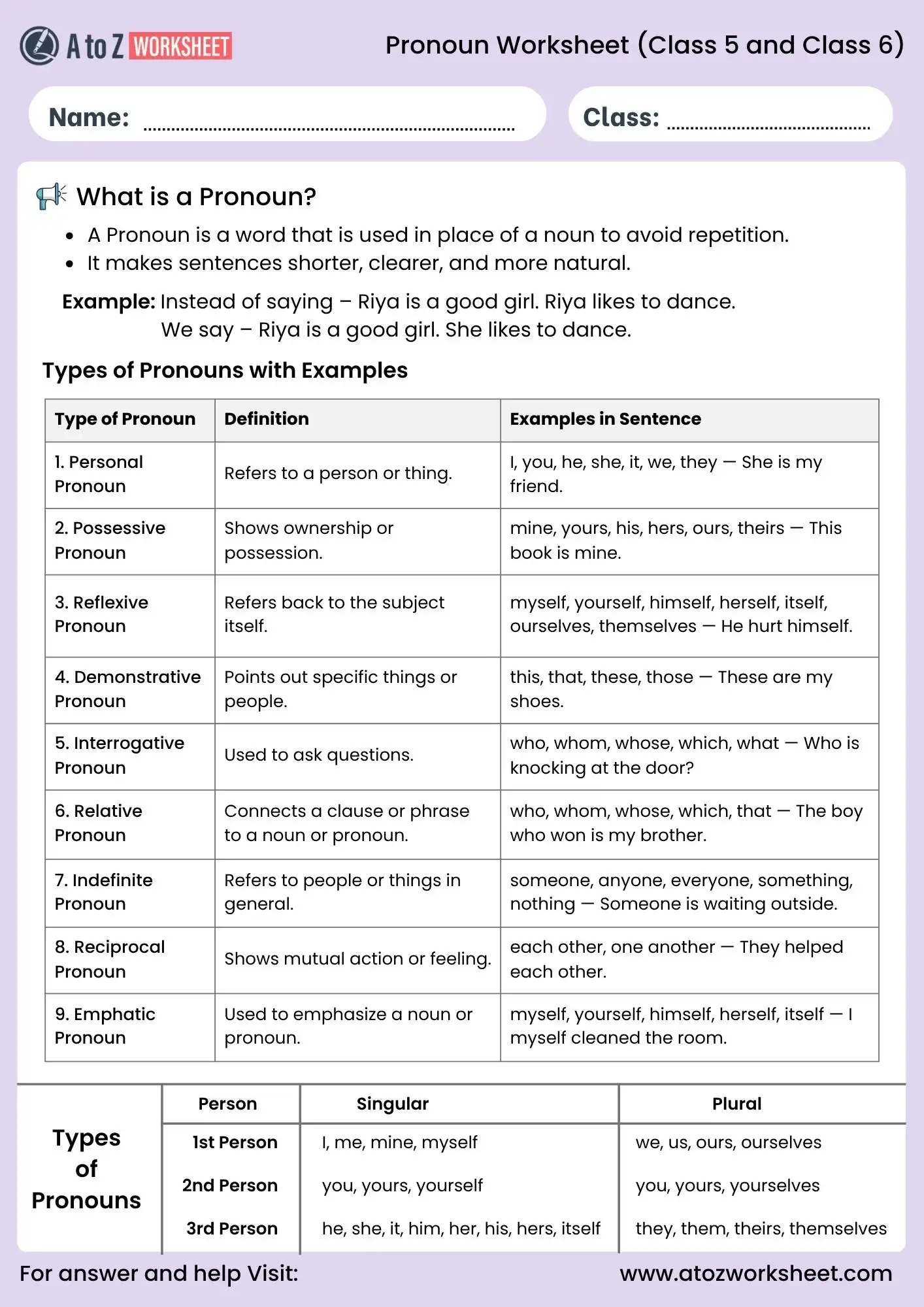 pronoun worksheets for class 5 and class 6 grammar chart