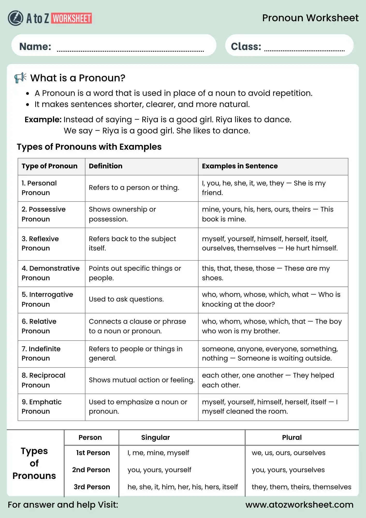 pronouns worksheets grade 1 grammar chart