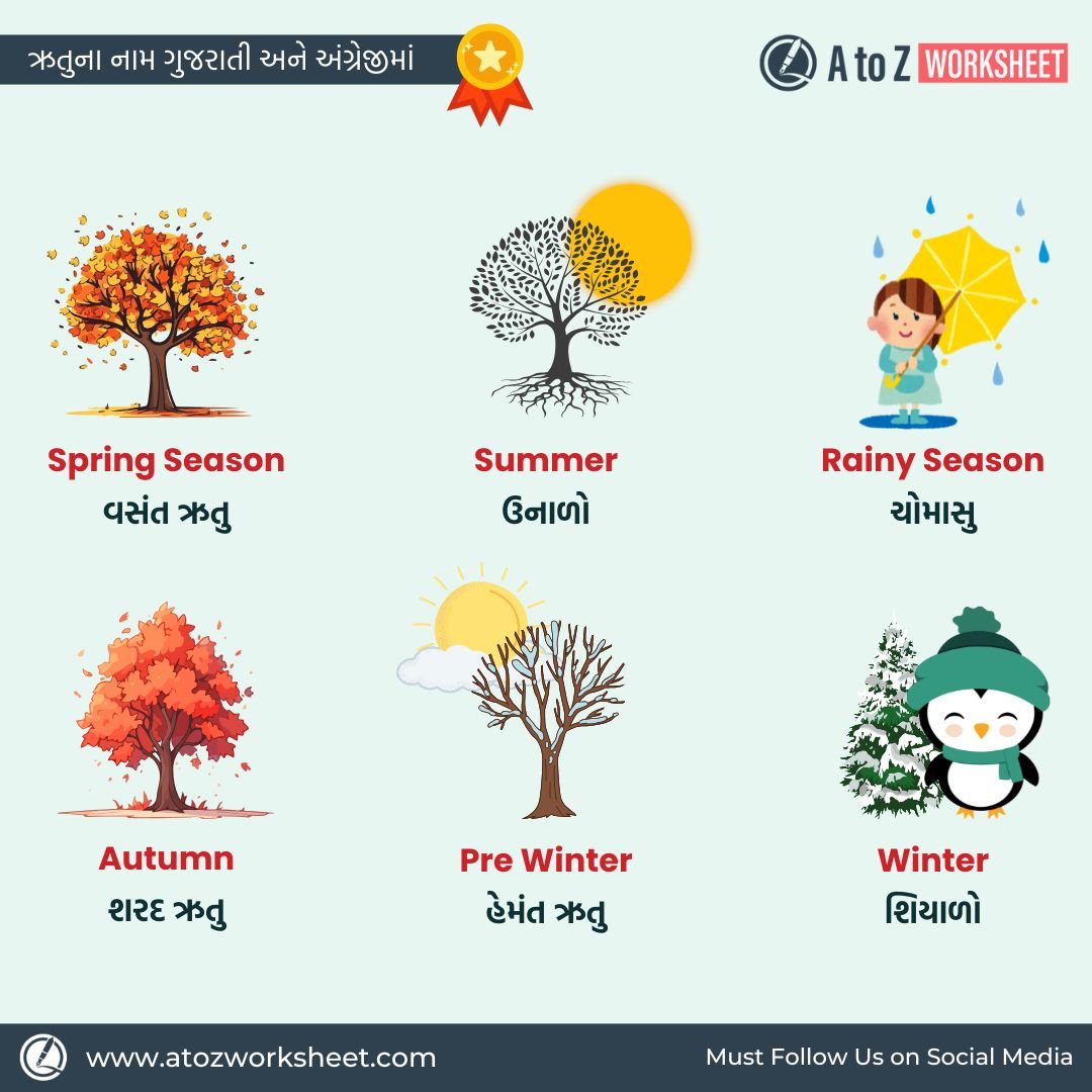 seasons name in gujarati colorful chart for nursery kids