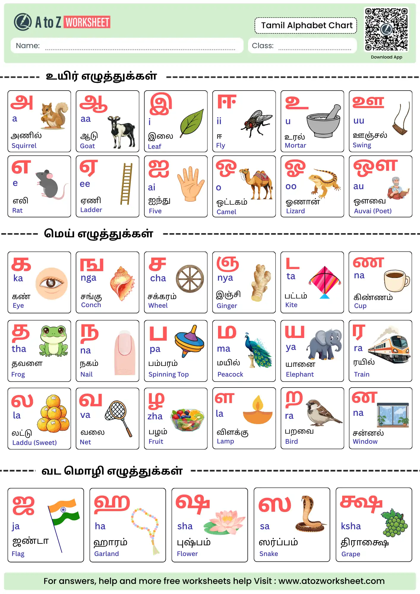 a complete tamil alphabet chart with english pronunciation and colorful pictures for vowels and consonants.