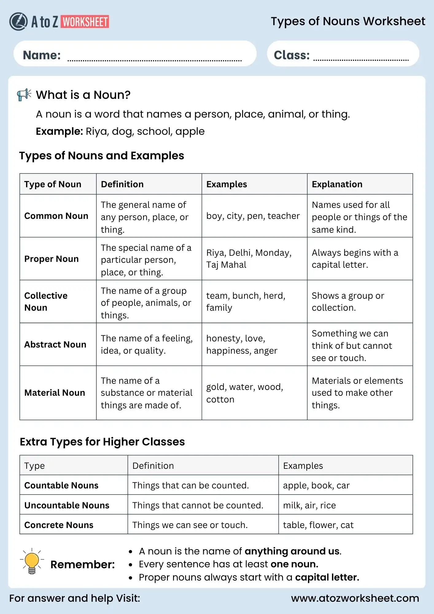types of nouns worksheets for class 1 to class 5 grammar chart