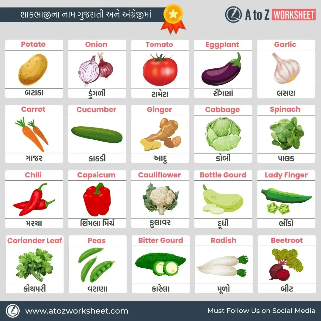 vegetables name in gujarati and english